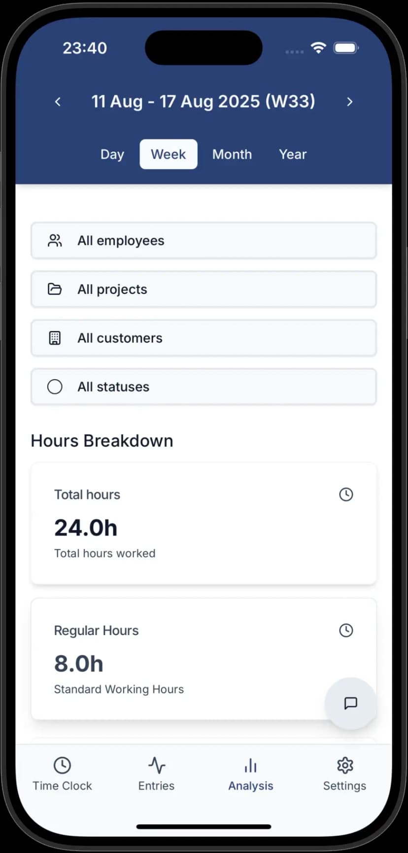 Ottieni una panoramica completa delle ore di lavoro